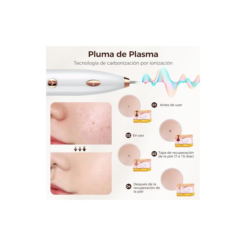 Pluma De Plasma con 15 Niveles de Velocidad Ajustable, Pantalla