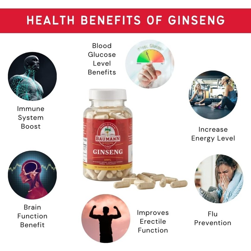 Dairyland Ginseng Baumann Wisconsin Ginseng 400mg 130 Capsules – Pure