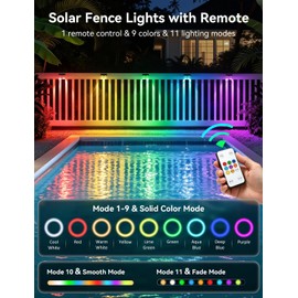 nibuuecer Solar Fence Lights Outdoor with Remote, 12 Pack 9 Colors & 11 Lighting Modes Fence Lights Solar Powered Waterproof IP65 Color Changing Solar Lights for Fence Garden Yard Patio Deck Step Wall