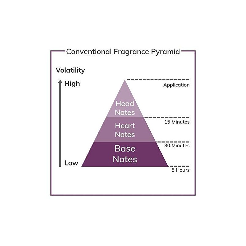 Estelle Ewen L'Oriental White Edition Cologne, 3.4 Ounce