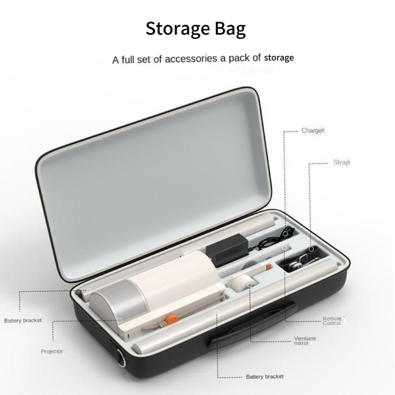 Rokeblau Projector Storage Carrying Case for XGIMI MOGO 3 Pro