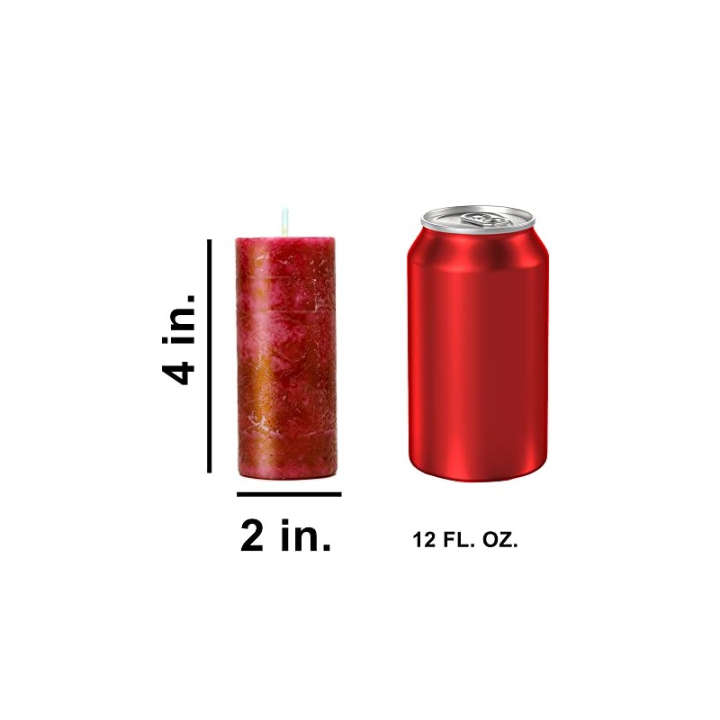 Affirmation - Grief Candle