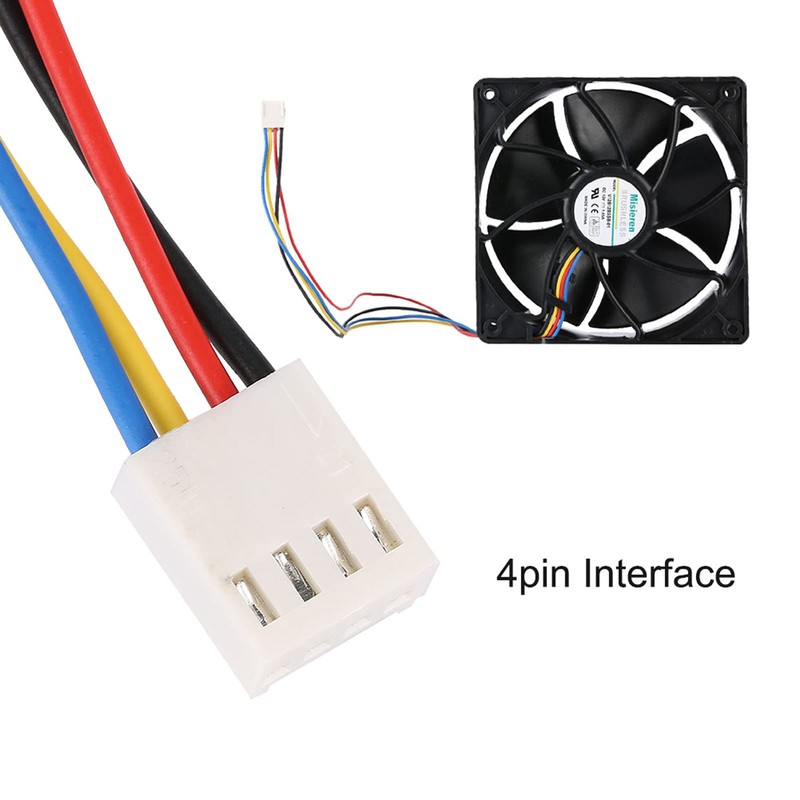 Richer-R Antminer Fan Cooler, 3A 7000 RPM Wind Cooling Computer