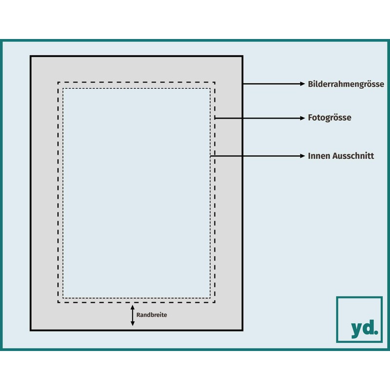 yd. Mount 25 x 25 cm / 13 x 13