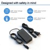 for WYBOT C1 Pro Charger Compatible with WYBOT C1 Pro/Max