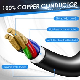 BOYISEN 50 Amp Generator Inlet Box and 20 FT Generator Power Cord, ETL Listed Generator Inlet Box 50 Amp Kit, Pre-Drilled NEMA SS2-50P 50 Amp Generator Inlet Box with NEMA 14-50P / SS2-50R Cord