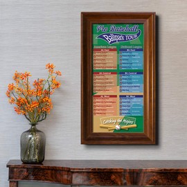 Push Pin Travel Maps Customizable Posters & Prints - Baseball Stadiums Bucket List - Brown Frame - Personalized Framed Pin Map, Includes 150 Pins - Handcrafted in USA - 13" x 23.5"