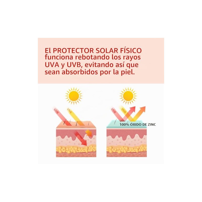 MAKEP:REM Hacer P:Rem Defensa Uv Me. Crema Solar Calming Tone