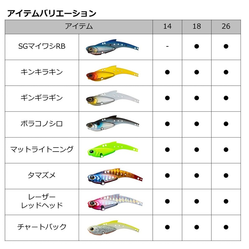 Daiwa Sea Bass Metal Vibe Morethan Real Steel 0.64 oz