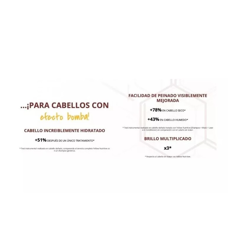 Alfaparf Yellow Nutritive Shampoo + Leave-in Acondicionador