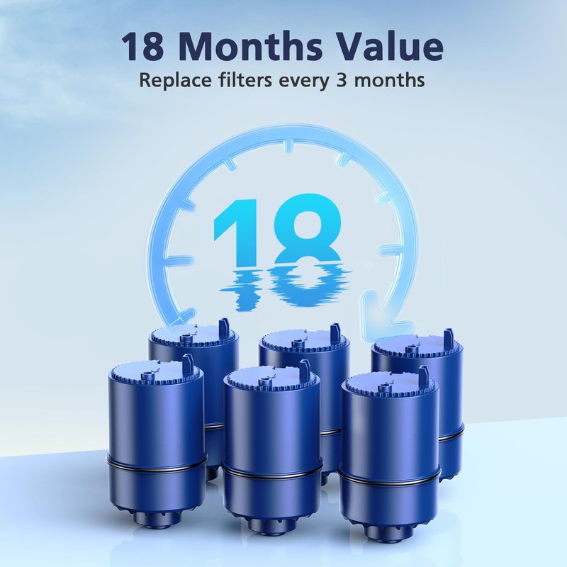 6 Pack Water Filter Replacement Compatible with All PUR®, PUR®Plus