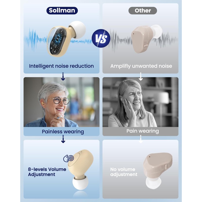 Sollman Hearing Aids for Seniors - Hearing Aid Rechargeable for