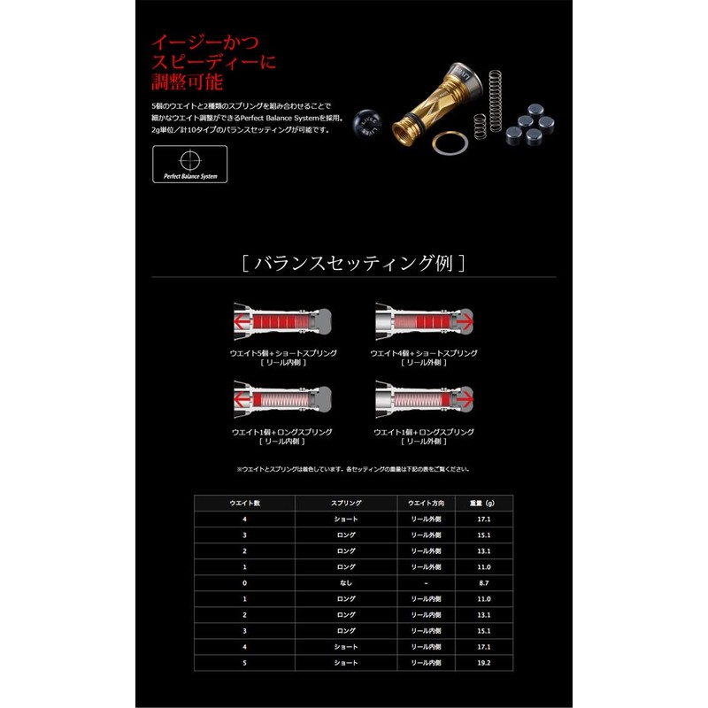 LIVRE 10550 Custom Balancer Type 2 Shimano Daiwa Common C1