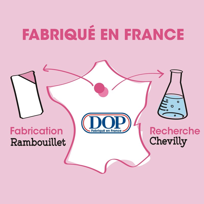 DOP Douceurs d'Enfant Shower Gel Cream with Cotton Candy Fragrance