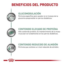 Alimento Royal Canin Veterinary Diet Canine Glycobalance para perro adulto todos los tamaños sabor mix de 8 KG