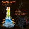 AJHGFOW For Jeep Grand Cherokee 2019-2021 LED Headlights High Low