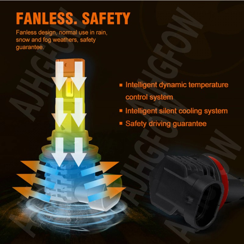 AJHGFOW For Jeep Grand Cherokee 2019-2021 LED Headlights High Low