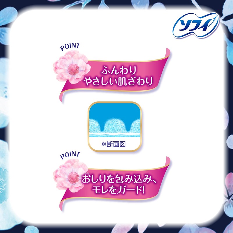 Sofi Hadamoi Ultra Slim 290 Days of Night with Wings,
