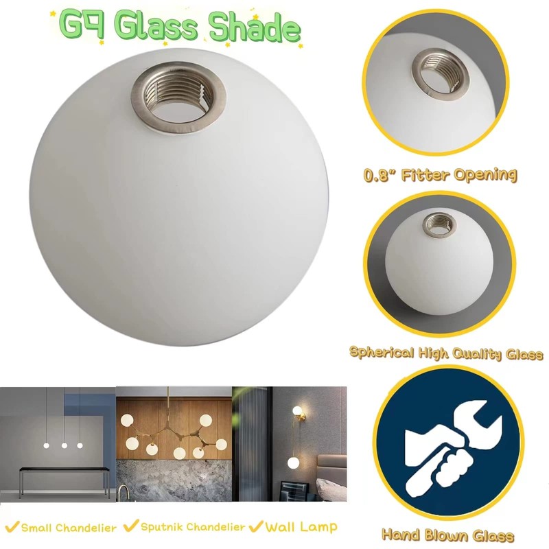 FMOPQ Lighting Replacement Glass Lampshade 4 Inch Milky White Glass