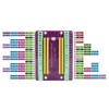 APKLVSR Pack of 2 Breakout Board for RPI PICO Expansion