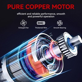 Cordless Sheet Metal Cutter with 2x1500mAh Batteries, Metal Shears 360 Degree Pivoting Head, Electric Metal Scissors for for Cutting Stainless Sheet, Metal, Iron