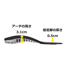 Spenco 7202502 Unisex Insoles, Total Support, Original, Replacement Type, Size 4 (10.8 - 11.4 inches (27.5 - 29 cm)