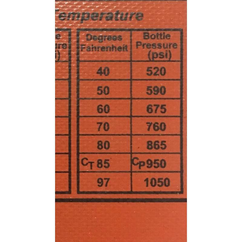 NitrousPlus Nitrous Bottle Heater Warmer 5 10 15 20 lb.