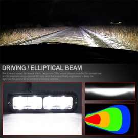 RACBOX 6 Inch LED Light Bar Pods, 30W Fog Driving Off Road Lights LED Work Lights Slim Spot Single Row Light Bars For Truck ATV SUV UTV Boat