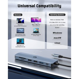 USB C Hub, oditton 7 in 1 USB Adapter Featuring 4K HDMI, 100W PD, USB 3.0 Ports, 2 x USB 2.0 Ports, SD/TF Card Reader Compatible with iMac, Surface, XPS, Thinkpad, Galaxy and More