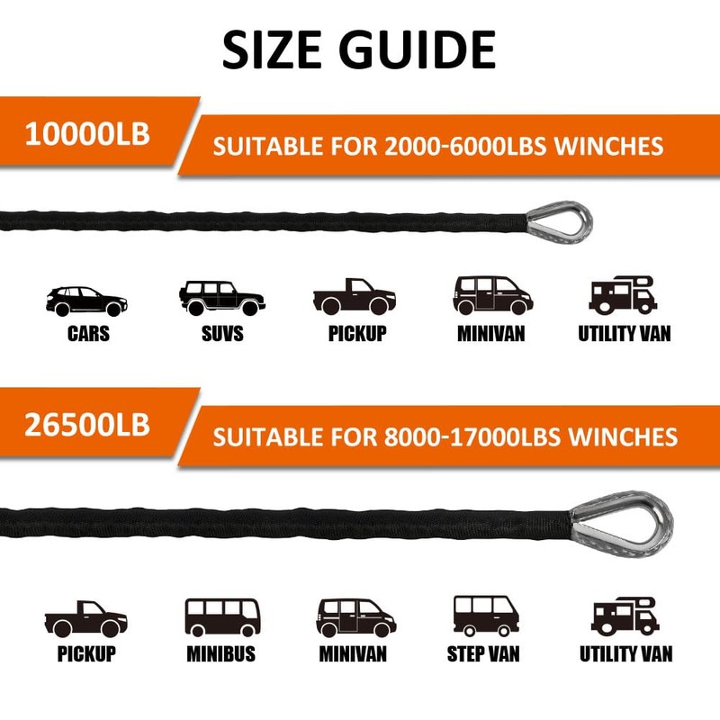 ZESUPER 1/4''x 50ft 10000LBs Synthetic Winch Rope Winch Rope Cable