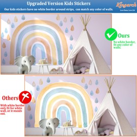 Large Watercolor Rainbow Wall Decals, Raindrops Peel and Stick Fabric Nursery Wall Decor, Removable Home Room Wall Decor Murals Stickers for Kids Girls Toddler Bedroom Living Room Playroom