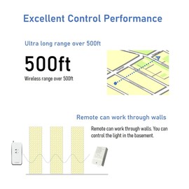 TOVEENEN 500ft Long Range Wireless Switch 110V Remote Control for Lights Pumps Water Heaters