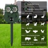 Animal Repellent Outdoor Solar Powered, Ultrasonic Deer Squirrel Skunk Rabbit