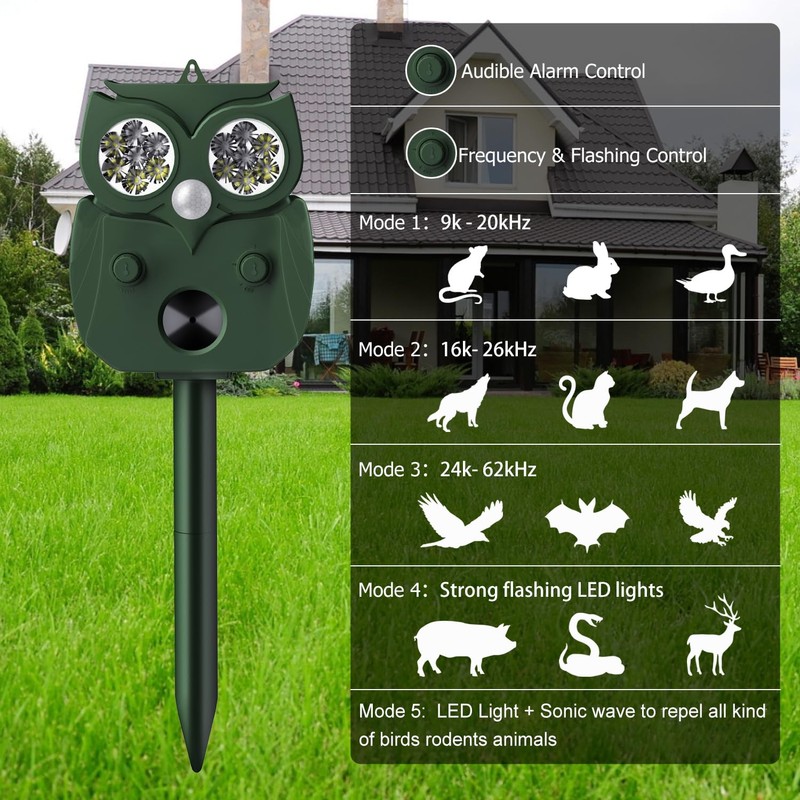 Animal Repellent Outdoor Solar Powered, Ultrasonic Deer Squirrel Skunk Rabbit