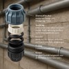 Polypropylene Coupling Clamp x Male Thread AG Connection Screw 16