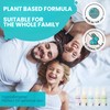 Bodifresh Toilet Paper Foam, Liquid Wet Wipe | Plant-Based, Eco