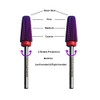 5 in 1 Purple Nail Drill Bit, Nail Off, Gel