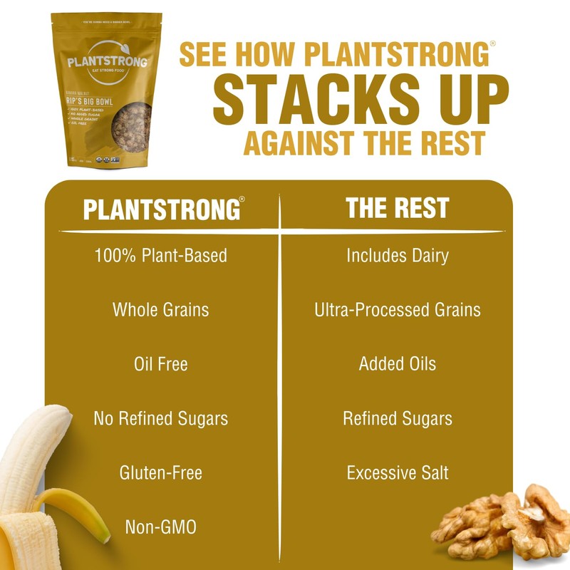 Rip's Big Bowl - Banana Walnut Cereal (6-Pack)