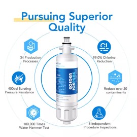 GOLDEN ICEPURE Fit For LG LT700P ADQ36006101 KENMORE 469690 Water Filter 5 Pack