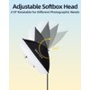 Skytex Softbox Lighting Kit 2Pack,20x28in Soft Box |Upgrade 135W 2700-6400K