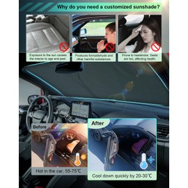 GAFAT Compatible with Ford Fiesta ST MK8 2017-2024 Sunshades Front Window, Sun Protection Front Windscreen Inside, Fiesta 2023 Parasol Sun Visor, Cooling, UV Protection, Fiesta MK8 Accessories