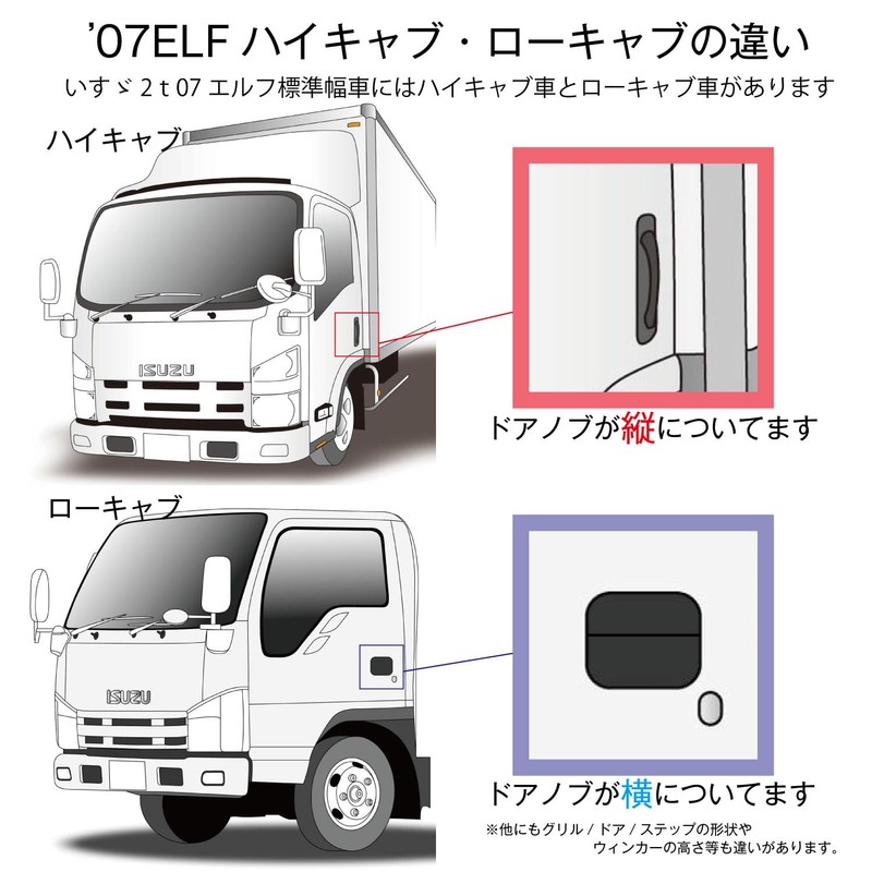 JET INOUE 520271 Antenna Plating Cover for Isuzu