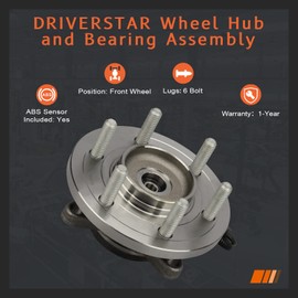 DRIVESTAR 515169 【4WD Only】 Front Left/Right Wheel Hub & Bearing Assembly for Ford F150 2015-2017 Engine 2.7L/ 3.5L / 5.0L W/ABS 6 Lugs (Excludes Raptor) - Pair