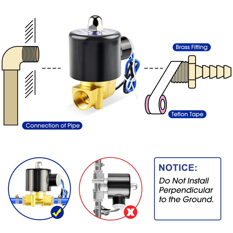ERGAOBOY 1/4 inch BSP 220 V brass electric solenoid valve