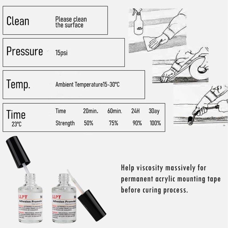 LLPT 94 Adhesion Promoter 2 Pack 18ml Each Bottle Adhesive