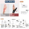 Clcyricher 手首 サポーター 親指用 サポーター 怪我防止 関節保護 固定 サポーター 伸縮性に優れ