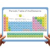 Dinggaogao Laminated 11.22 x 8.27Inch Periodic Table of Elements Chart,