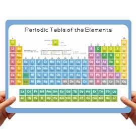 Dinggaogao Laminated 11.22 x 8.27Inch Periodic Table of Elements Chart, Ideal for classrooms, labs, home study(2 pieces)