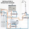 Sensor Valve Kit for Instant Hot Water Recirculating Pump Bypass
