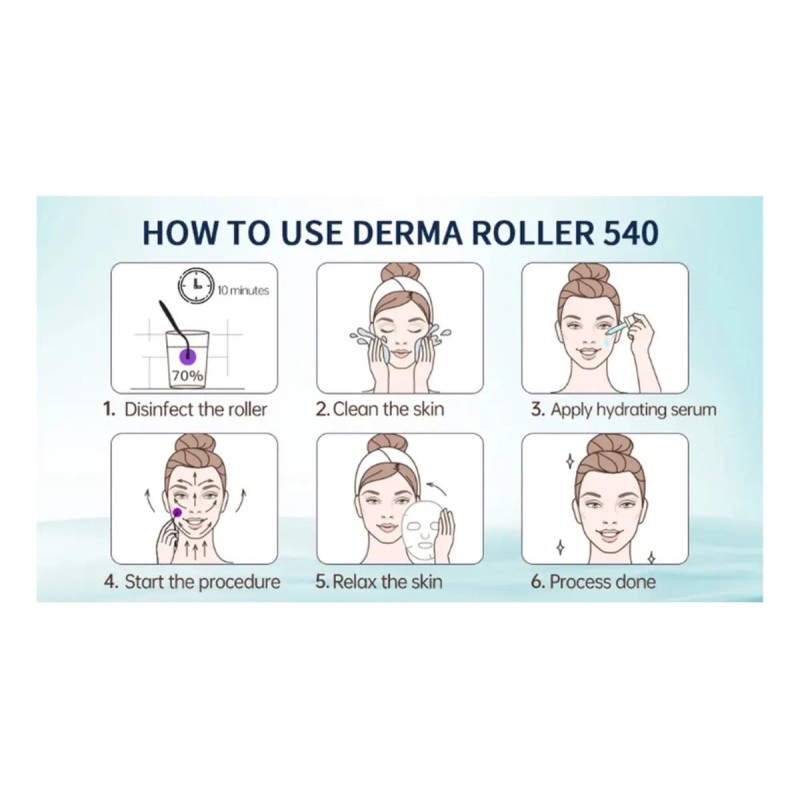 Rodillo Facial Con Micro Agujas Derma Roller Barba Cabello